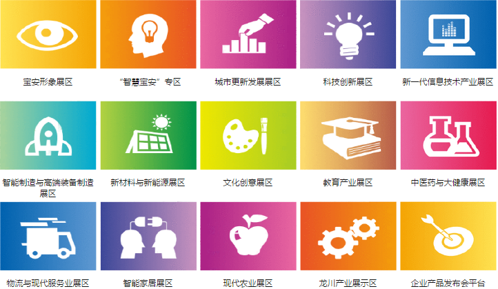十五個展會位