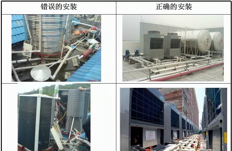 2.jpg 空氣源熱泵安裝圖