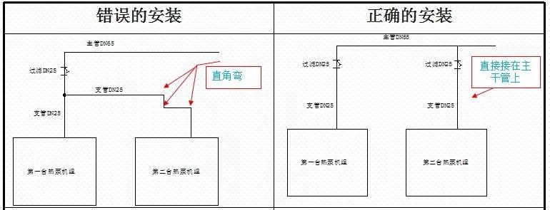 3.jpg 空氣能熱泵安裝