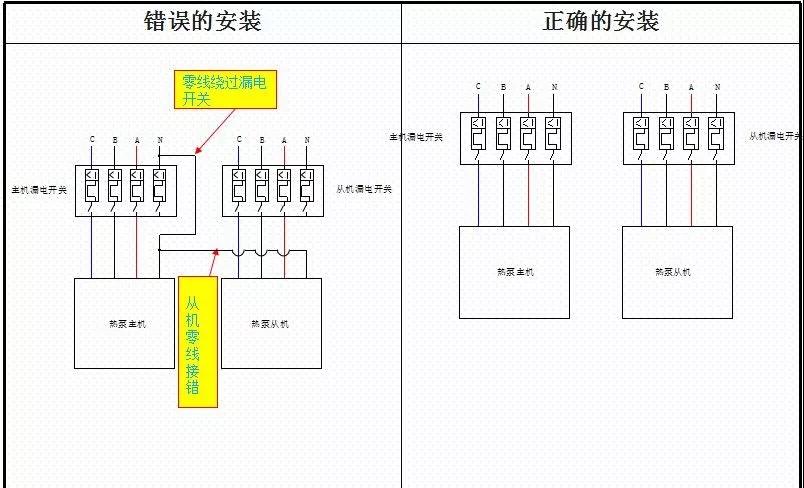14.jpg 空氣能熱泵安裝