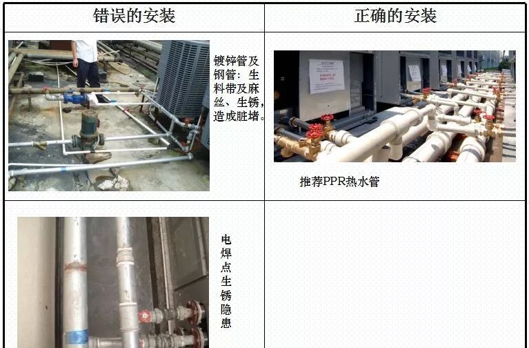 4.jpg 空氣能熱泵安裝