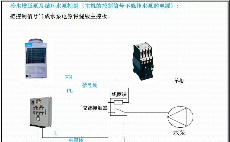 15.jpg 空氣能熱泵安裝