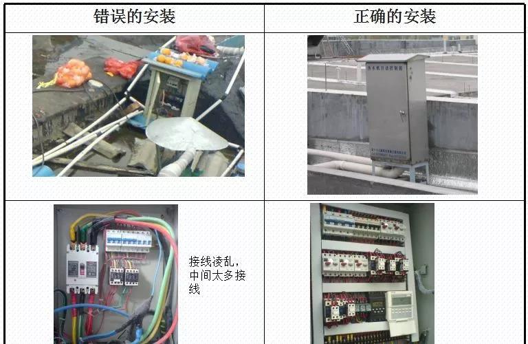 12.jpg 空氣能熱泵安裝
