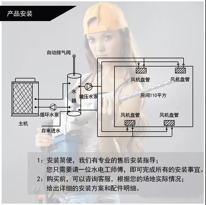 空氣源熱泵安裝