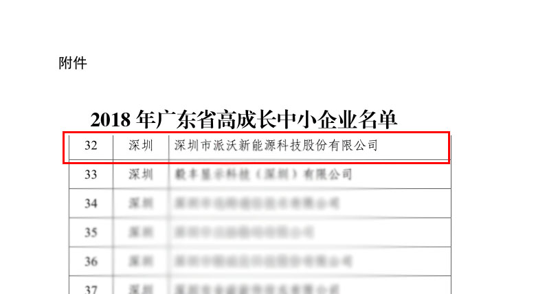 空氣源行業(yè)獲獎名單