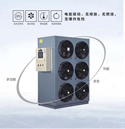 派沃空氣能商用熱泵高溫烘干機組