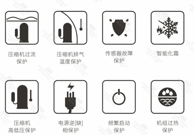 派沃空氣能8重保護(hù)