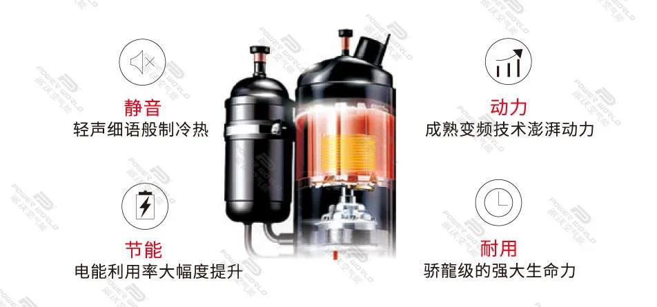 空氣源熱泵水系統(tǒng)
